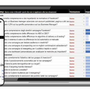 Meta Ads Checklist