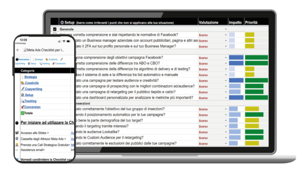 Meta Ads Checklist